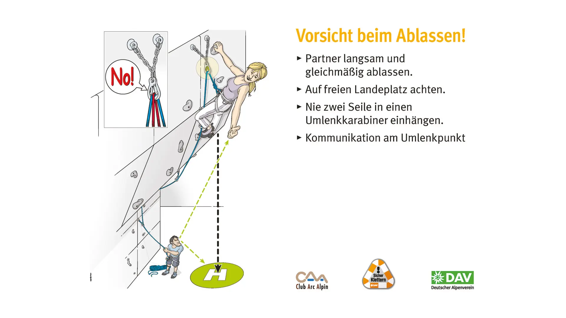 Kletterregel Nummer acht: Vorsicht beim Ablassen | © DAV