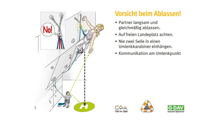 Kletterregel Nummer acht: Vorsicht beim Ablassen | © DAV